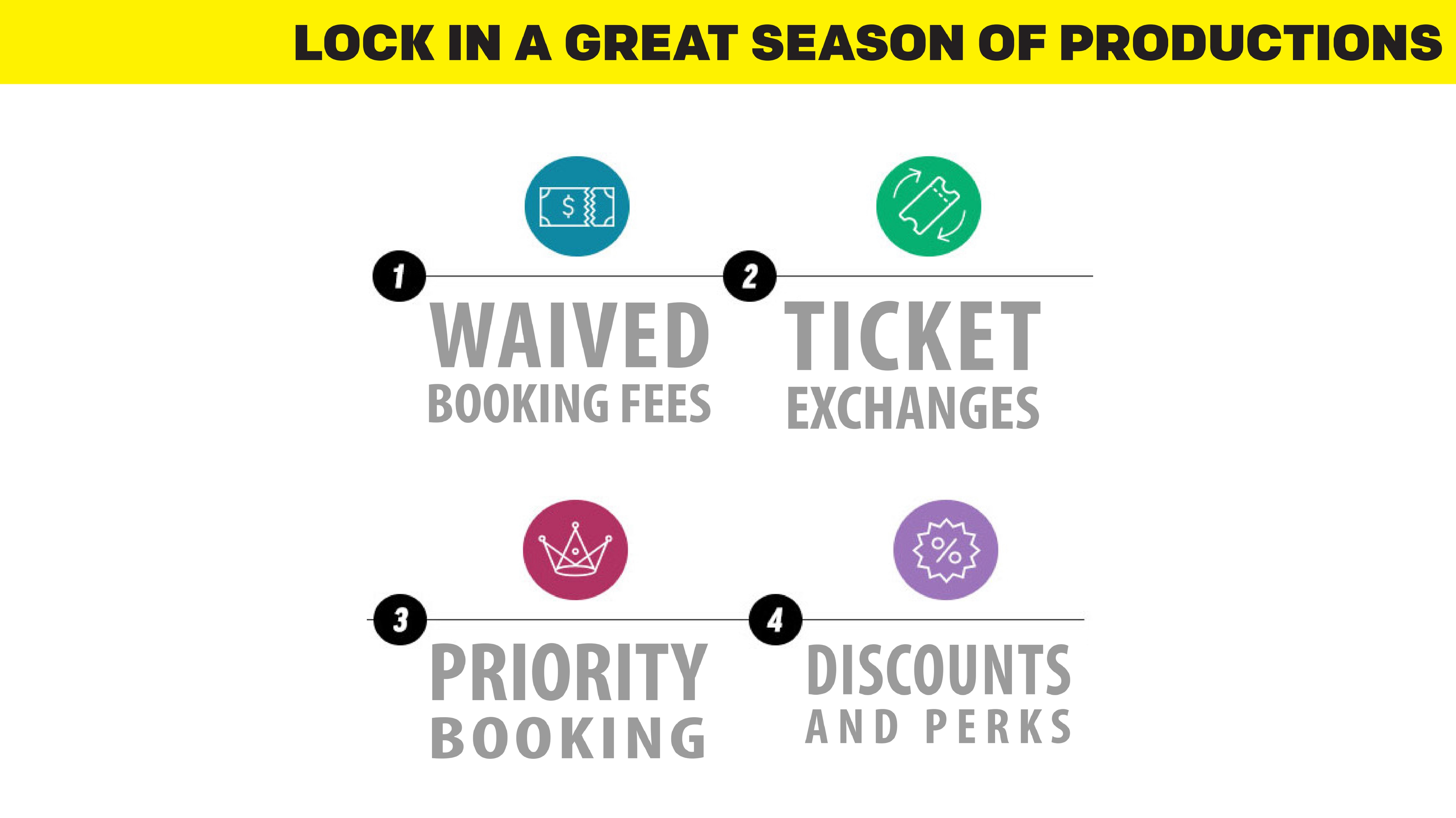 Member Benefits Infographic